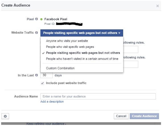 Facebook Retargeting Campaign