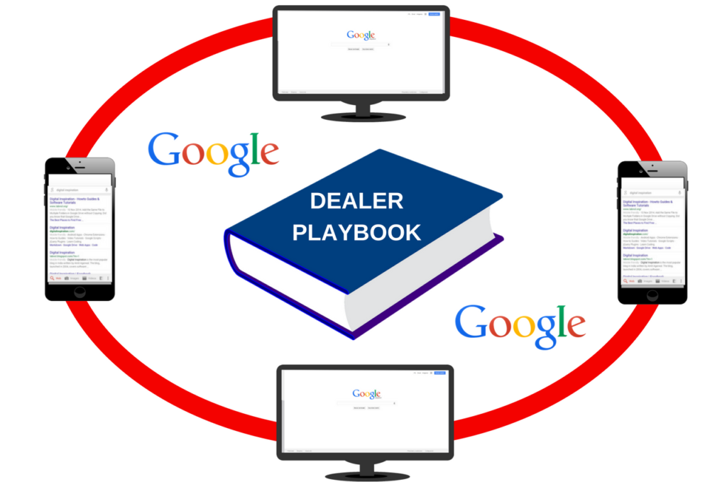 GOOGLE DEALER PLAYBOOK