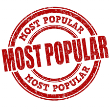 most popular Facebook posts